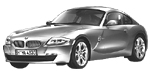 BMW E86 U0983 Fault Code